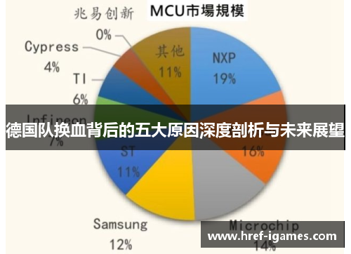 德国队换血背后的五大原因深度剖析与未来展望 德国队换血背后的五大原因深度剖析与未来展望