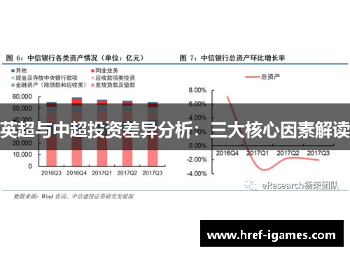 英超与中超投资差异分析:三大核心因素解读 英超与中超投资差异分析:三大核心因素解读