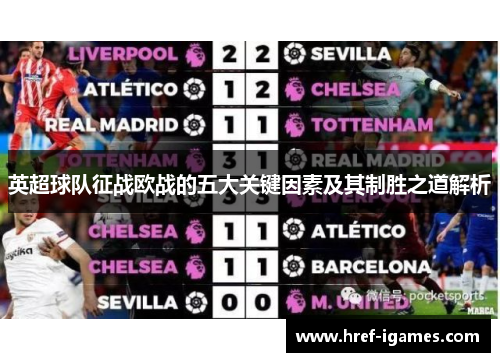英超球队征战欧战的五大关键因素及其制胜之道解析 英超球队征战欧战的五大关键因素及其制胜之道解析