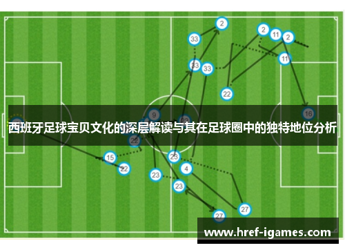西班牙足球宝贝文化的深层解读与其在足球圈中的独特地位分析