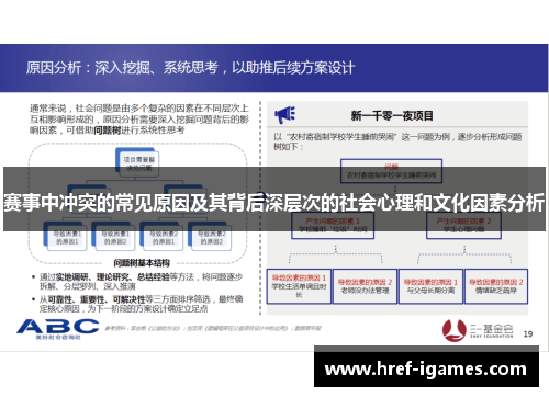 赛事中冲突的常见原因及其背后深层次的社会心理和文化因素分析
