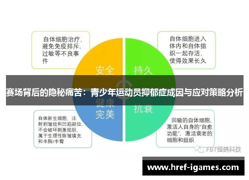 赛场背后的隐秘痛苦：青少年运动员抑郁症成因与应对策略分析