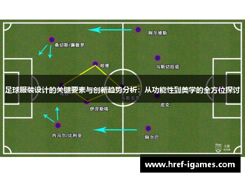 足球服装设计的关键要素与创新趋势分析：从功能性到美学的全方位探讨