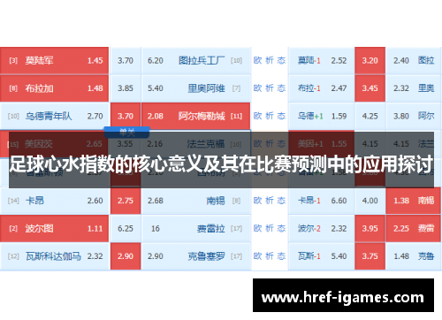 足球心水指数的核心意义及其在比赛预测中的应用探讨