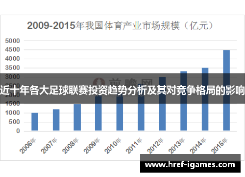 近十年各大足球联赛投资趋势分析及其对竞争格局的影响