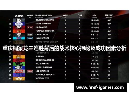 重庆铜梁龙三连胜背后的战术核心揭秘及成功因素分析