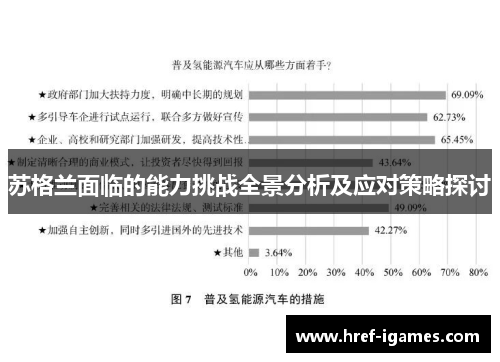 苏格兰面临的能力挑战全景分析及应对策略探讨