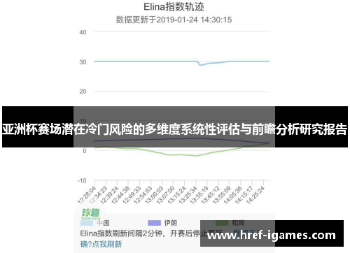亚洲杯赛场潜在冷门风险的多维度系统性评估与前瞻分析研究报告