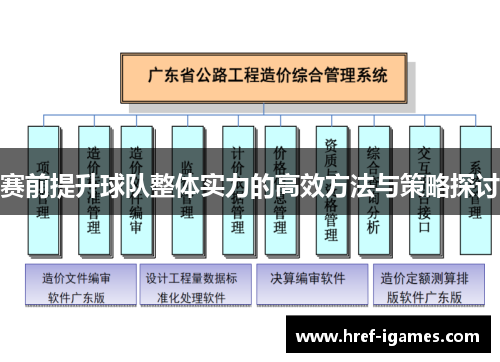赛前提升球队整体实力的高效方法与策略探讨