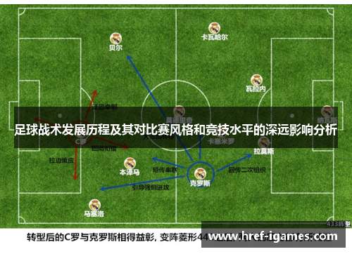 足球战术发展历程及其对比赛风格和竞技水平的深远影响分析