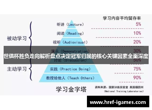 世俱杯胜负走向解析盘点决定冠军归属的核心关键因素全面深度