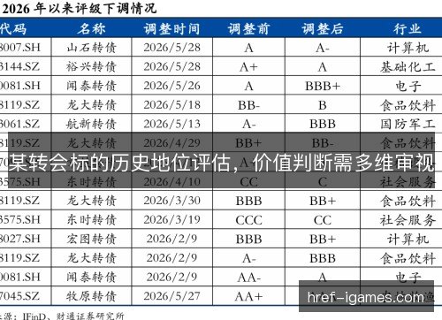 某转会标的历史地位评估，价值判断需多维审视